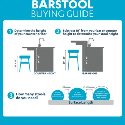 * Austin Swivel Barstool, 30 Fashion