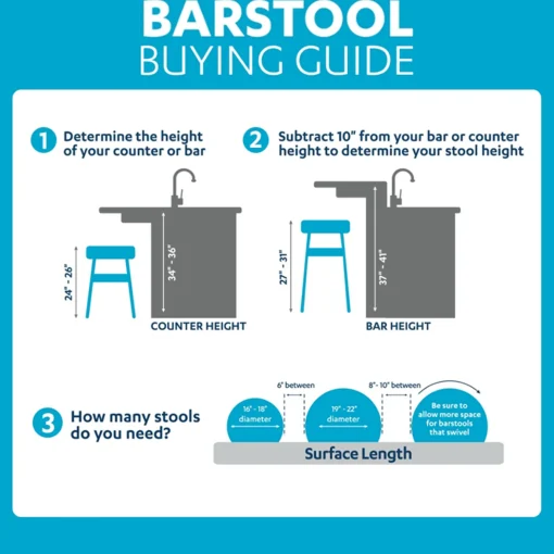 * Dakota Adjustable Modern Industrial Antique Brown Barstool, 29 Fashion
