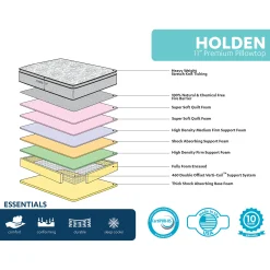 * Holden 11 Pillow Top Mattress, Queen Discount